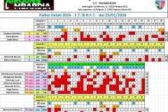 Pallini_2026_stats